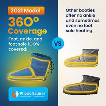 Microwaveable Booties and Feet Warmers - Deep-penetrating Heat for Relieving Foot Stiffness, Sore Mu...