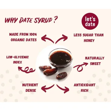 Organic Date Syrup | Healthier Sugar Substitute for All