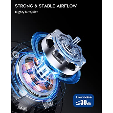 REENUO Portable Camping Fan LED Lights 40H Battery Life