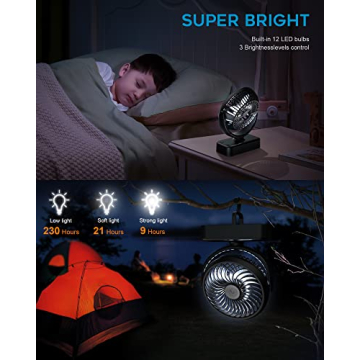 REENUO Portable Camping Fan LED Lights 40H Battery Life