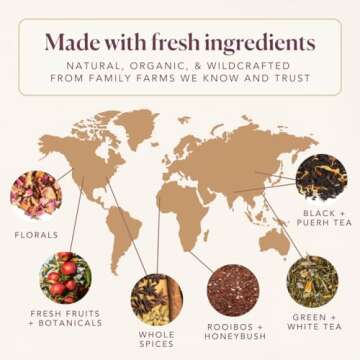 Plum Deluxe Variety Pack - Caffeine-Free Loose Leaf Tea Sampler with Unique Flavors