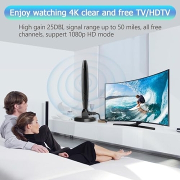 Indoor TV Antenna for Local HD Channels 4K Support