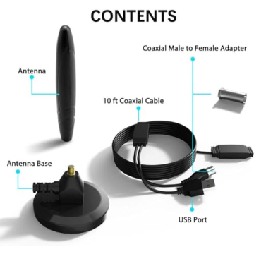 Indoor TV Antenna for Local HD Channels 4K Support