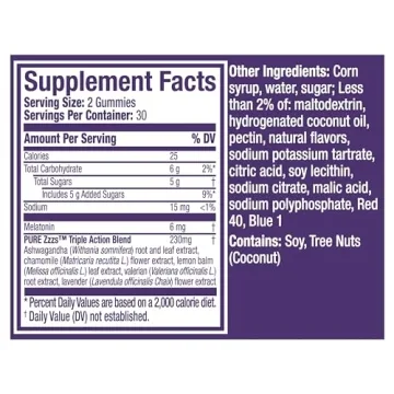 ZzzQuil PURE Zzzs Triple Action Gummies for Deep Sleep