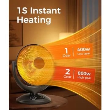 Efficient Joy Pebble Space Heater for Home and Office