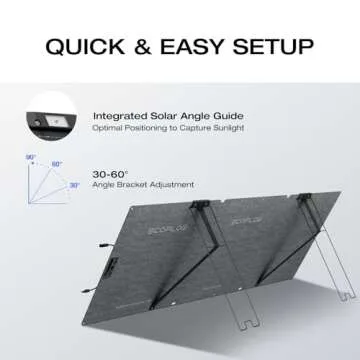 EF ECOFLOW 160 Watt Portable Solar Panel for Power Stations, 25% High Conversion Efficiency Foldable Solar Panel with Adjustable Kickstand IP68 Waterproof for Outdoor Camping RV, NextGen Version