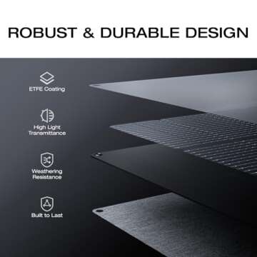 EF ECOFLOW 160 Watt Portable Solar Panel for Power Stations, 25% High Conversion Efficiency Foldable Solar Panel with Adjustable Kickstand IP68 Waterproof for Outdoor Camping RV, NextGen Version