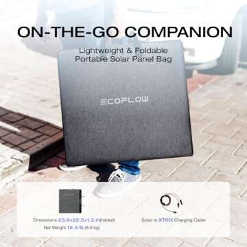 EF ECOFLOW 160 Watt Portable Solar Panel for Power Stations, 25% High Conversion Efficiency Foldable Solar Panel with Adjustable Kickstand IP68 Waterproof for Outdoor Camping RV, NextGen Version