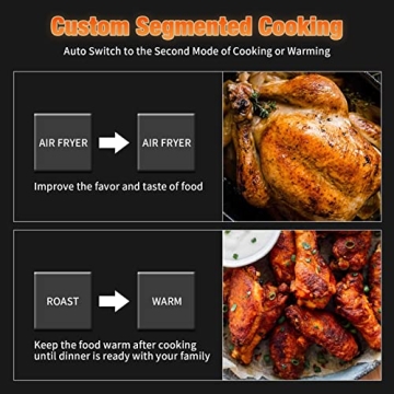 Geek Chef 31QT Air Fryer Oven Perfect for Family Meals