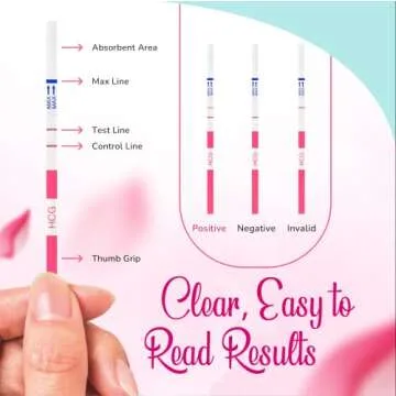 Clinical Guard 25 Pregnancy Tests Early Detection Strips - FSA HSA Eligible - Sensitive & Accurate Measurement Within 5 mins -Pregnancy Test Strips for Women - HCG Test Strip Kit- Pruebas De Embarazo