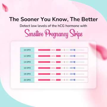 Clinical Guard 25 Pregnancy Tests Early Detection Strips - FSA HSA Eligible - Sensitive & Accurate Measurement Within 5 mins -Pregnancy Test Strips for Women - HCG Test Strip Kit- Pruebas De Embarazo