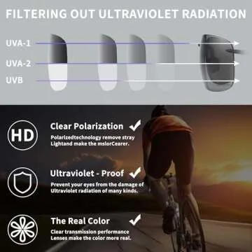 JIM HALO Flat Top Shield Sunglasses for Men and Women