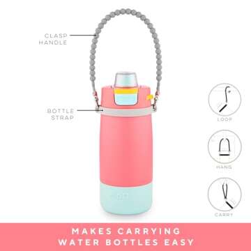 Ryan & Rose Water Bottle Handle - Water Bottle Sling, Carrier, Holder with strap - Soft Durable Silicone - Fits Most 8-40oz Bottles - Compatible Stanley Cup Accessories (Smoothie)