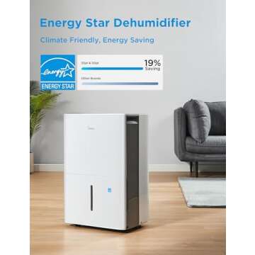 Midea 4,500 Sq. Ft. Energy Star Certified Dehumidifier With Reusable Air Filter 50 Pint - Ideal For Basements, Large & Medium Sized Rooms, And Bathrooms (White)