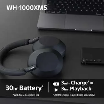 Sony WH-1000XM5S Wireless Headphones with Noise Canceling