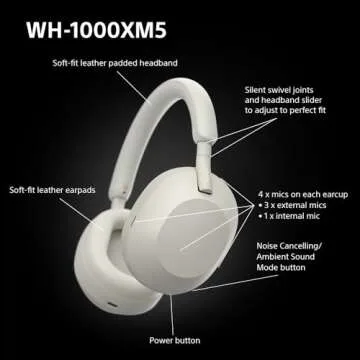 Sony WH-1000XM5S Wireless Headphones with Noise Canceling