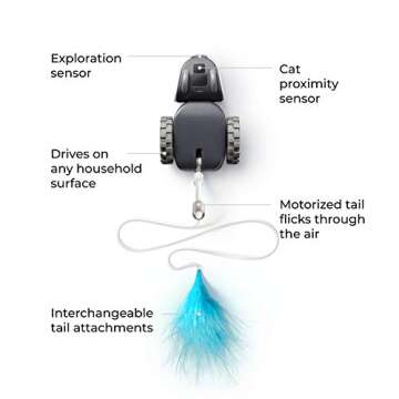 Petronics Mousr Interactive Toy for Cats - Best Cat Toy 2018