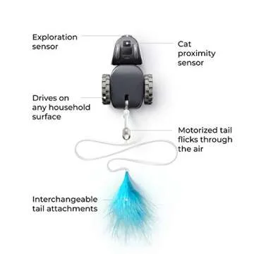 Petronics Mousr Interactive Toy for Cats - Best Cat Toy 2018