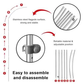 QSUM Open House Signs for Real Estate Agents, Open House Flag with Pole Kit/Ground Stake, Windless Opening Signs Banner for Business (Red)