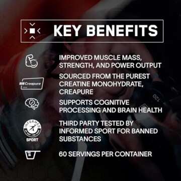 BARE PERFORMANCE NUTRITION, BPN Pure Creatine Monohydrate Powder by Creapure, 5g of Creatine per Serving, Supports Muscle Growth, Unflavored Creatine Powder, 60 Servings