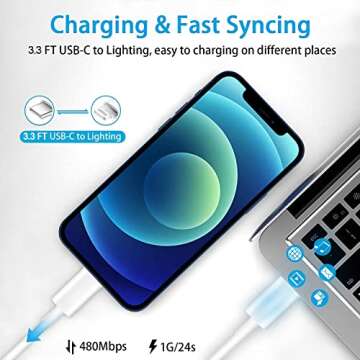 iPhone Fast Charger,Fast Charger iPhone 2Pack 20W PD USB C Wall Charger Type C Power Adapter Lightning Cable Cord Fast Charging Plug Apple Chargers for iPhone 14 Pro/13/12 Pro Max/XS/XR/X/8/SE/iPad