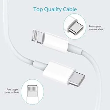 iPhone Fast Charger,Fast Charger iPhone 2Pack 20W PD USB C Wall Charger Type C Power Adapter Lightning Cable Cord Fast Charging Plug Apple Chargers for iPhone 14 Pro/13/12 Pro Max/XS/XR/X/8/SE/iPad