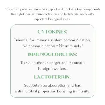 MT. CAPRA Goat Milk Colostrum for Immune Health