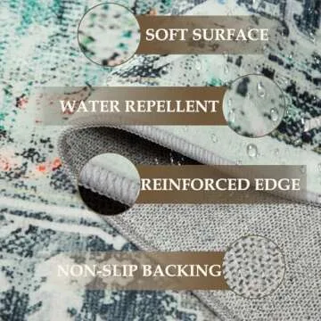 RELEANY Area Rugs 8'x10' Washable Non-Slip, Floral Vintage Distress Print Pattern Medallion Carpet for Living Room Bedroom Dining Room, Green Teal Colorful