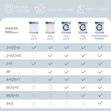 RELEANY Area Rugs 8'x10' Washable Non-Slip, Floral Vintage Distress Print Pattern Medallion Carpet for Living Room Bedroom Dining Room, Green Teal Colorful