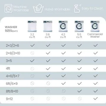 RELEANY Area Rugs 8'x10' Washable Non-Slip, Floral Vintage Distress Print Pattern Medallion Carpet for Living Room Bedroom Dining Room, Green Teal Colorful