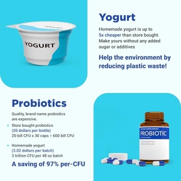 Probiotic Yogurt Maker with Adjustable Settings for Greek Yogurt