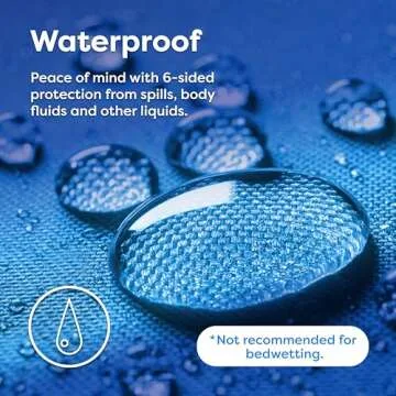 HOSPITOLOGY PRODUCTS Mattress Encasement - Zippered Bed Bug Dust Mite Proof Hypoallergenic - Sleep Defense System - Full XL - Waterproof - Stretchable - Standard 12" Depth - 54" W x 80" L
