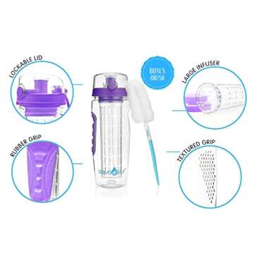 AquaFrut 32 OZ Fruit Infuser Water Bottle BPA-Free Fruit Infusion Sports Bottle - Flip Top Lid w Dri...