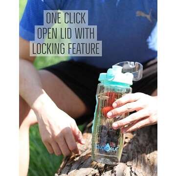 AquaFrut 32 OZ Fruit Infuser Water Bottle BPA-Free Fruit Infusion Sports Bottle - Flip Top Lid w Drinking Spout, Leak Proof, Made of Durable Tritan. Free Recipe eBook! (Purple)