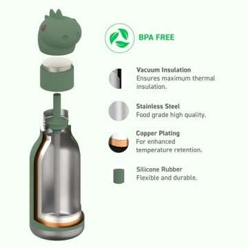 Asobu Bestie Bottle Insulated Stainless Steel Water Bottle with Detachable Soft Animal Head Fun Drinking for Kids and Teens with Flexible Reusable Straw 16 Ounce (Dinosaur)