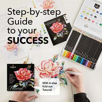 Castle Art Supplies “Botanical” Themed Watercolour Pencils Set | 24 Premium Quality, Selected Vibrant Colours | Draw and Paint at the Same Time | For Adult Artists and Gifting | In Special Tin Box