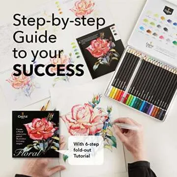 Castle Art Supplies “Botanical” Themed Watercolour Pencils Set | 24 Premium Quality, Selected Vibrant Colours | Draw and Paint at the Same Time | For Adult Artists and Gifting | In Special Tin Box