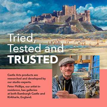 Castle Art Supplies “Botanical” Themed Watercolour Pencils Set | 24 Premium Quality, Selected Vibrant Colours | Draw and Paint at the Same Time | For Adult Artists and Gifting | In Special Tin Box