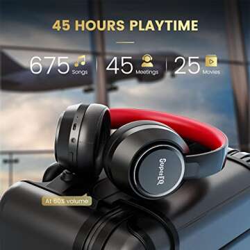 SuperEQ S1 Hybrid ANC Headphones with Hi-Res Audio
