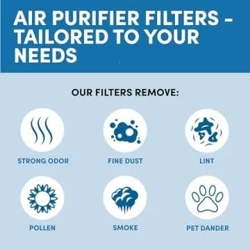 VEVA ProHEPA 9000 Air Purifier - Premium Odor Removal