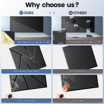 22 Pack Acoustic Panels With Self-Adhesive - Sound Proof Foam Panels 12x12x0.4