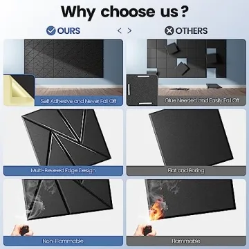 22 Pack Acoustic Panels With Self-Adhesive - Sound Proof Foam Panels 12x12x0.4