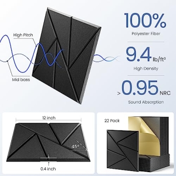 22 Pack Self-Adhesive Acoustic Foam Panels for Soundproofing