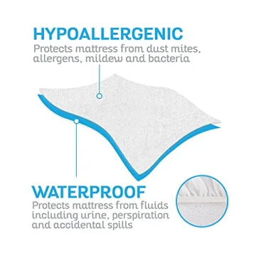 Sures Waterproof Mattress Protector Queen Size - 2 Pack