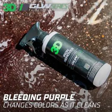3D Iron Remover GLW - Ultimate Wheel Cleaner and Decontaminator