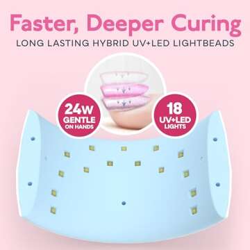 SUNUV UV LED Nail Lamp, Nail Dryer for Gel Nail Polish Gel UV Light for Nails with Sensor 2 Timer SUN9C Blue Gift for Women Girl