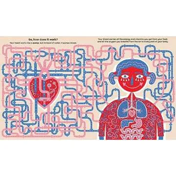 All About the Heart (All About the Body)