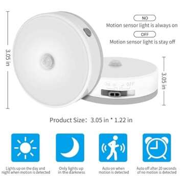Haohiyo LED Motion Sensor Lights - Battery-Powered Convenience for Every Home