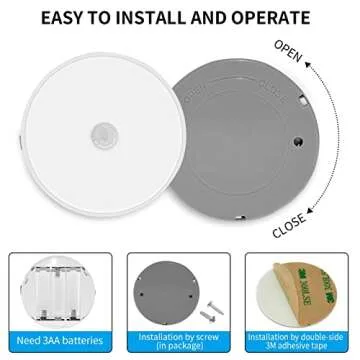 Haohiyo LED Motion Sensor Lights for Home & Closet