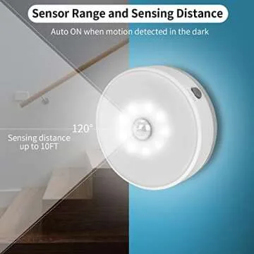 Haohiyo LED Motion Sensor Lights for Home & Closet